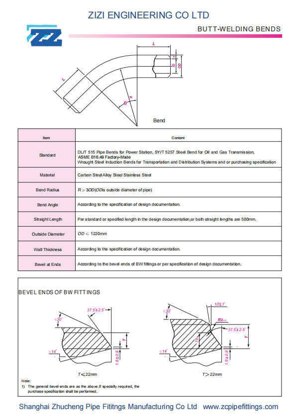 ASTM A234 WPB BUTT WELDING PIPE FITTING BEND ASME B 16.9 MSS SP43