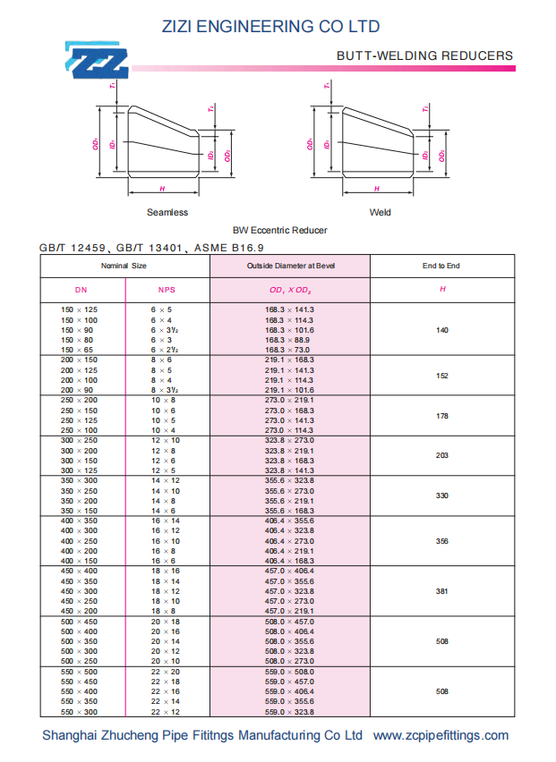 ASTM A234 WPB BUTT WELDING PIPE FITTING ECCENTRIC REDUCER ASME B 16.9 MSS SP43