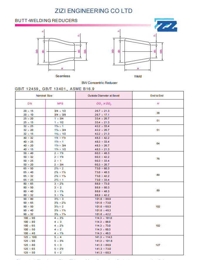 ASTM A234 WPB Butt welding concentric Reducer