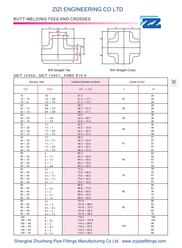 Equal tee and reducing tee butt weld fittings ASME B16.9