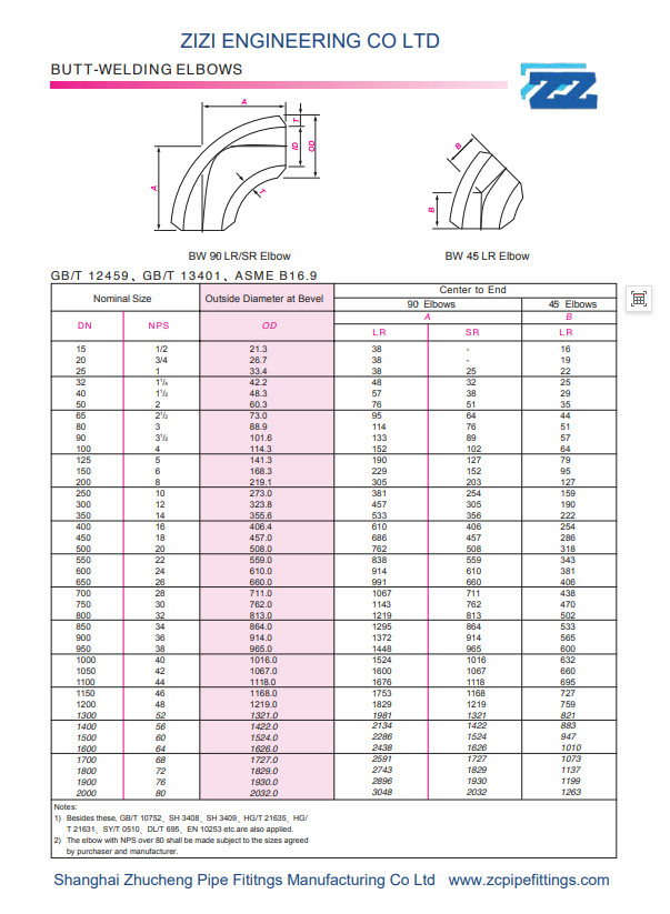 ASME/ANSI B16.9 buttweld 45/90 deg elbows ASTM A234