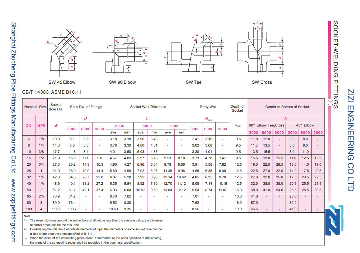 Sw Tee Equal Reducing ASME B16.11 Carbon steel material