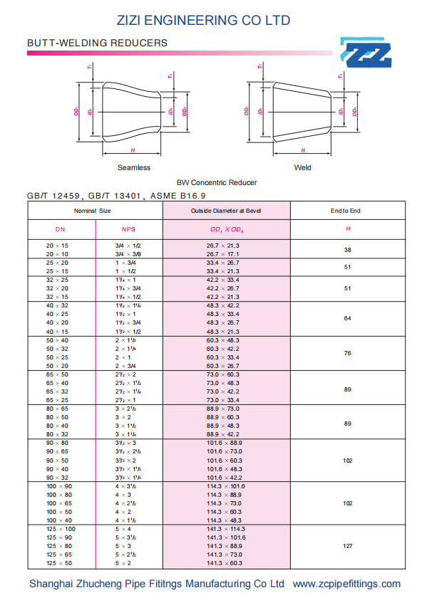 ASTM A403L Stainless Steel  Concentric Reducer ASME B16.9