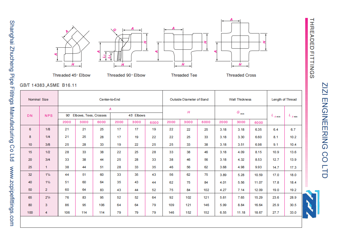 ASTM A182 304L Stainless Steel threaded tee ASME B16.11