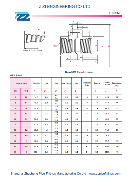 ASTM A182 316L Stailess Steel Threaded Union Mss SP 83