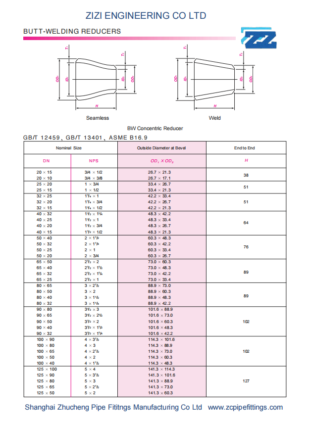 ASME B16.9 DN20-1500 Concentric Reducer SCH 10-160