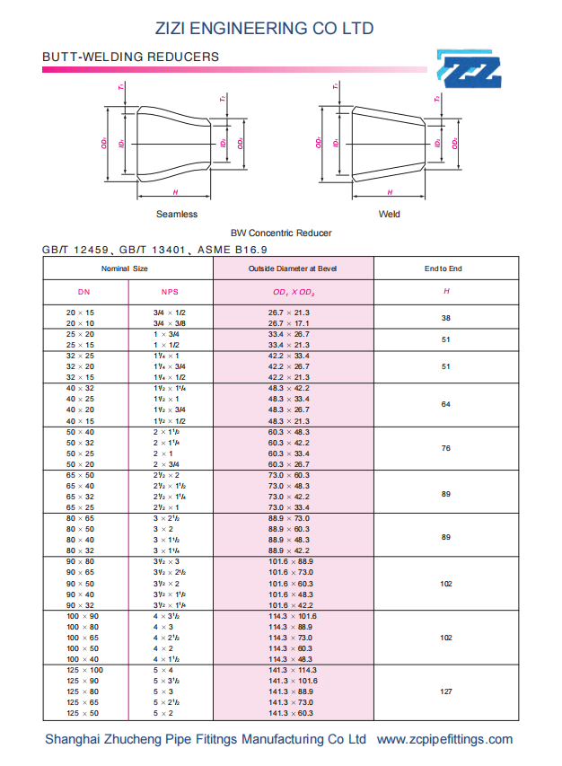 MSS SP 43 Stainless Steel A403 WP304L Butt Weld Fitting Concentric Reducer Mnufacture