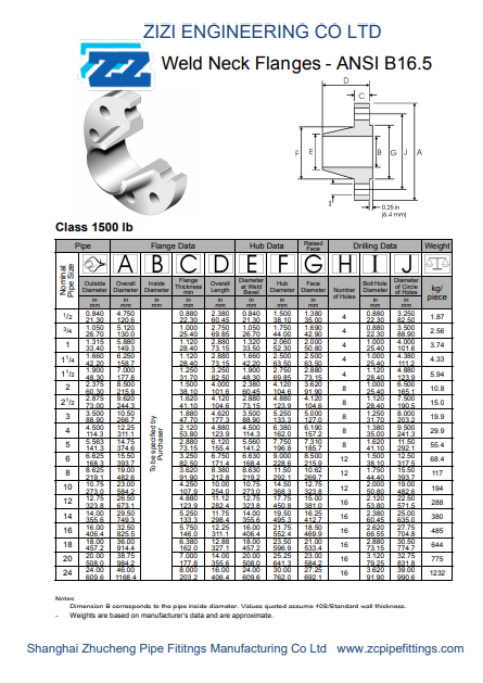 Welding neck flanges 300# ASTM A105N B16.5